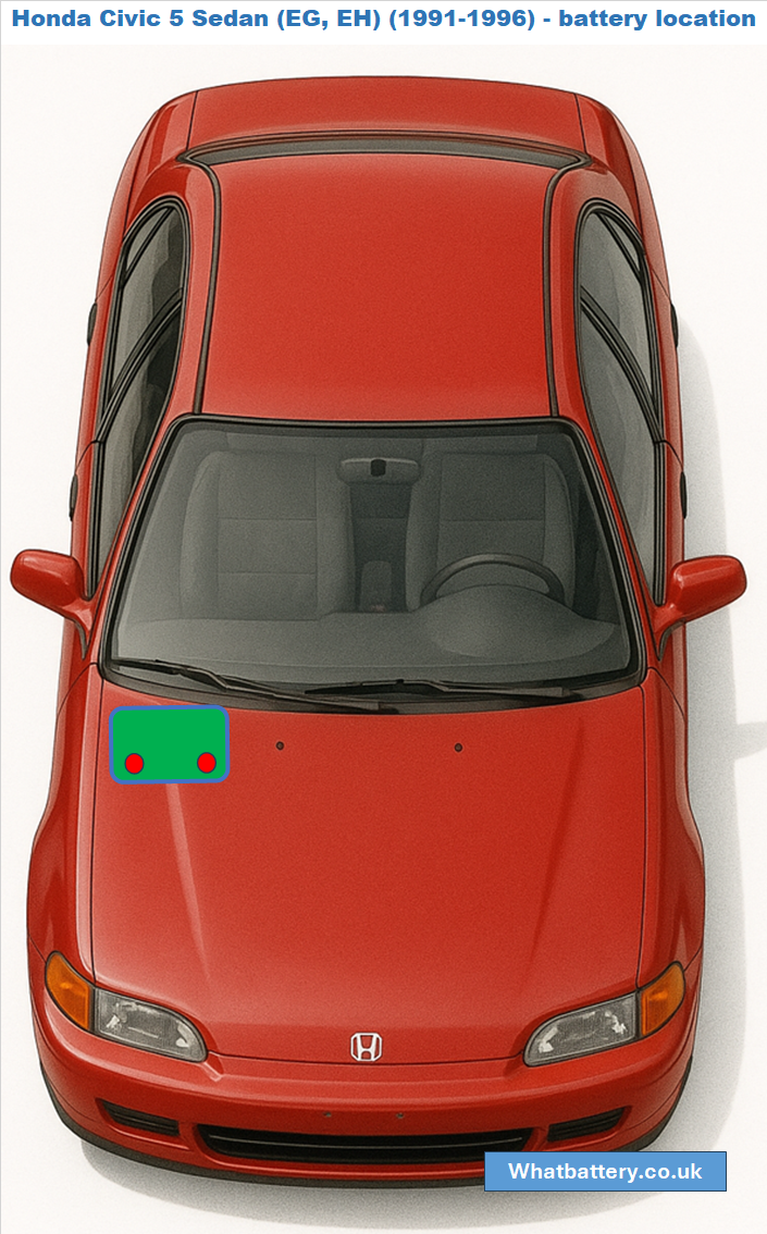 Honda Civic 5 Sedan (EG, EH) - battery location